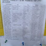 4CC25CCA 533B 43E7 9DAF 6015B4B39E10 e13d76c907342f50c9299f32a093c943 scaled 1