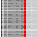 Obrazek WhatsApp 2025 05 03 v 22.16.11 69a62af3