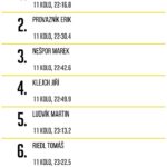 Obrazek WhatsApp 2025 05 03 v 22.16.12 02b673fe