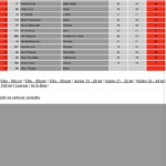 FD49954D 4DDB 4617 A4A6 5BDE237EBDC1 171b83d0d0c548f26da90d1ccb315149 1