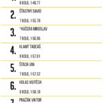 Screenshot 20250820 084735 Gallery c5ad3222ccf6216a6ec1e221ae465164 1