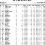 IMG 7614 9e1360cffc84bf9ef32c5853a3c7fb65 1