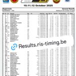 Obrazek WhatsApp 2025 10 13 v 10.13.09 9bf10e0a