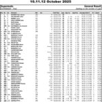 Obrazek WhatsApp 2025 10 13 v 10.13.10 d12877bb