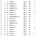 Obrazek WhatsApp 2025 10 13 v 10.13.10 fcb16e3d